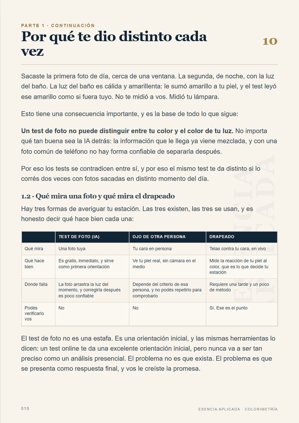 Colorimetría: descubrí tu estación de color