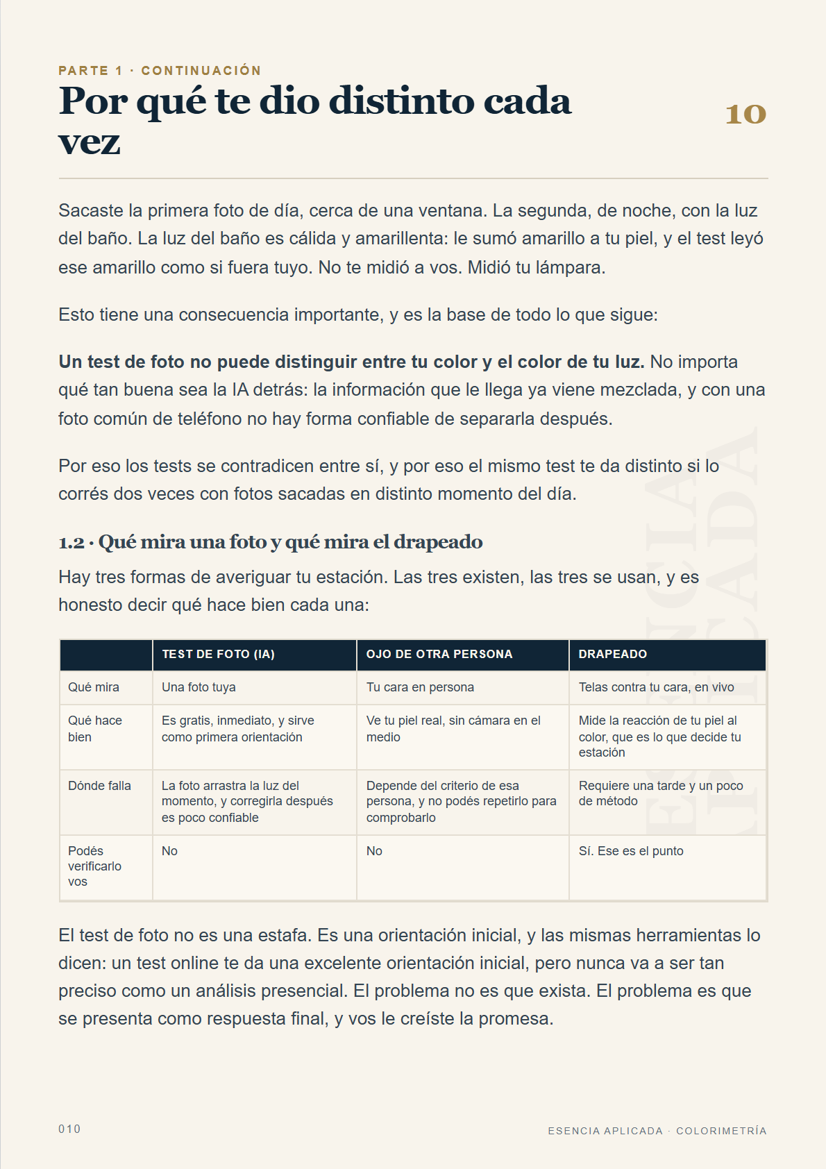 Colorimetría: descubrí tu estación de color