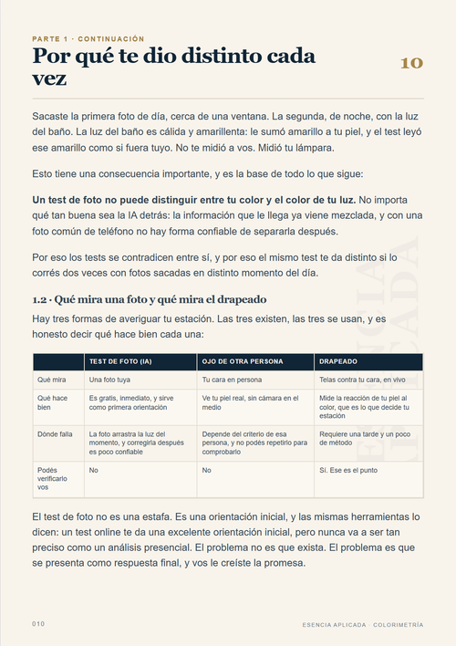 Colorimetría: descubrí tu estación de color